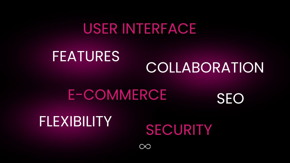  Type of important key features to build an web site : user interface, features, SEO, flexibility, Security, collaboration