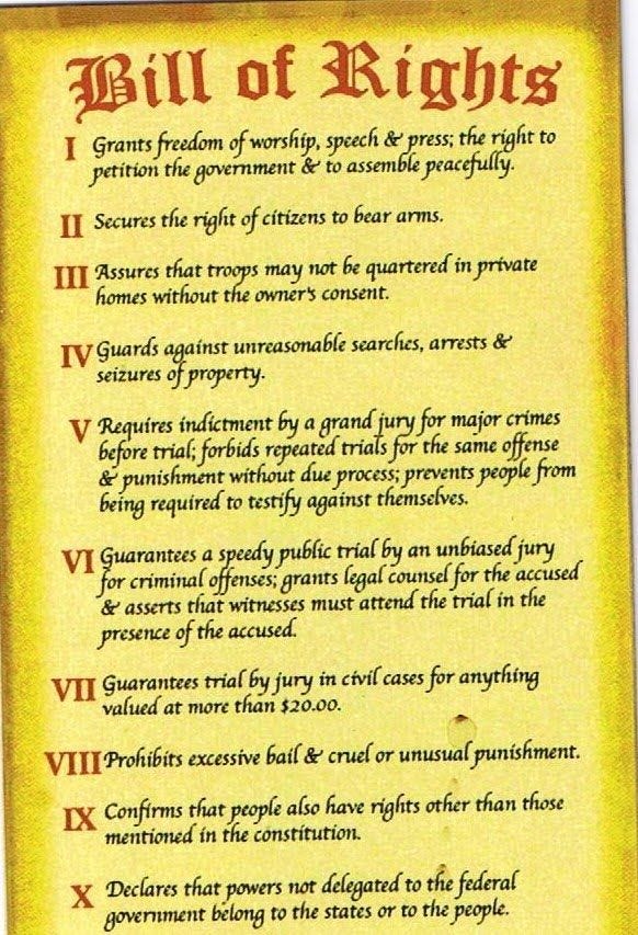 The Bill Of Rights The First 10 Amendments – Otosection