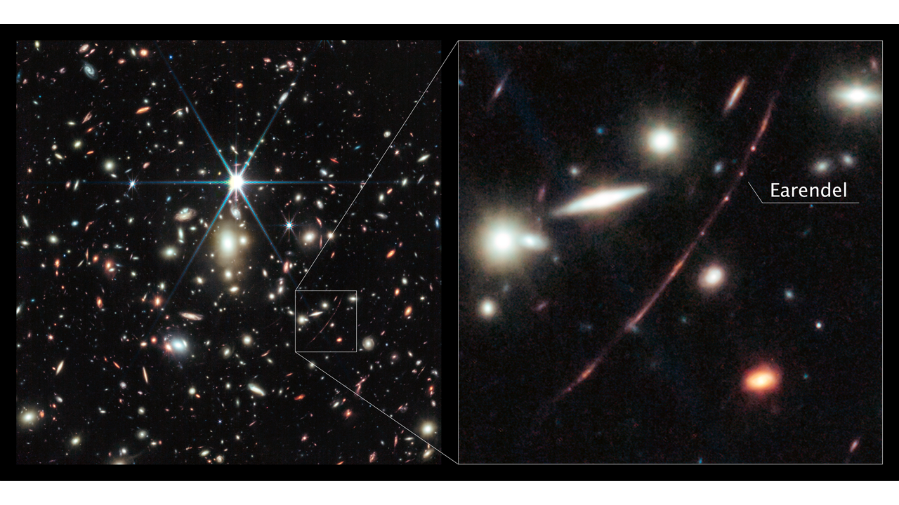 The image is split in half vertically to create two images. In the left image, a black background is scattered with hundreds of small galaxies of different shapes, ranging in color from white to yellow to red. Some galaxies, mostly the redder galaxies, are distorted, appearing to be stretched out or mirror imaged. Just a little bit above the center, there is a bright source of light, a star, with 8 bright diffraction spikes extending out from it. The right image is a zoomed-in portion of the image at the left, showing a particularly long, red, thin line that stretches from 1 o’clock to 7 o’clock. There are several bright dots, some thicker than others, along this line, with one labeled as Earendel.