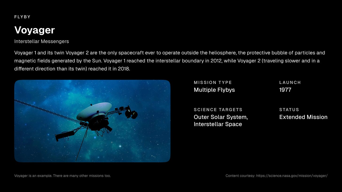 Flyby spacecraft example - Voyager 1 & 2 (Interstellar Messengers)