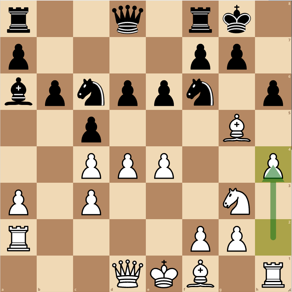 Chess Opening Moves Explorer