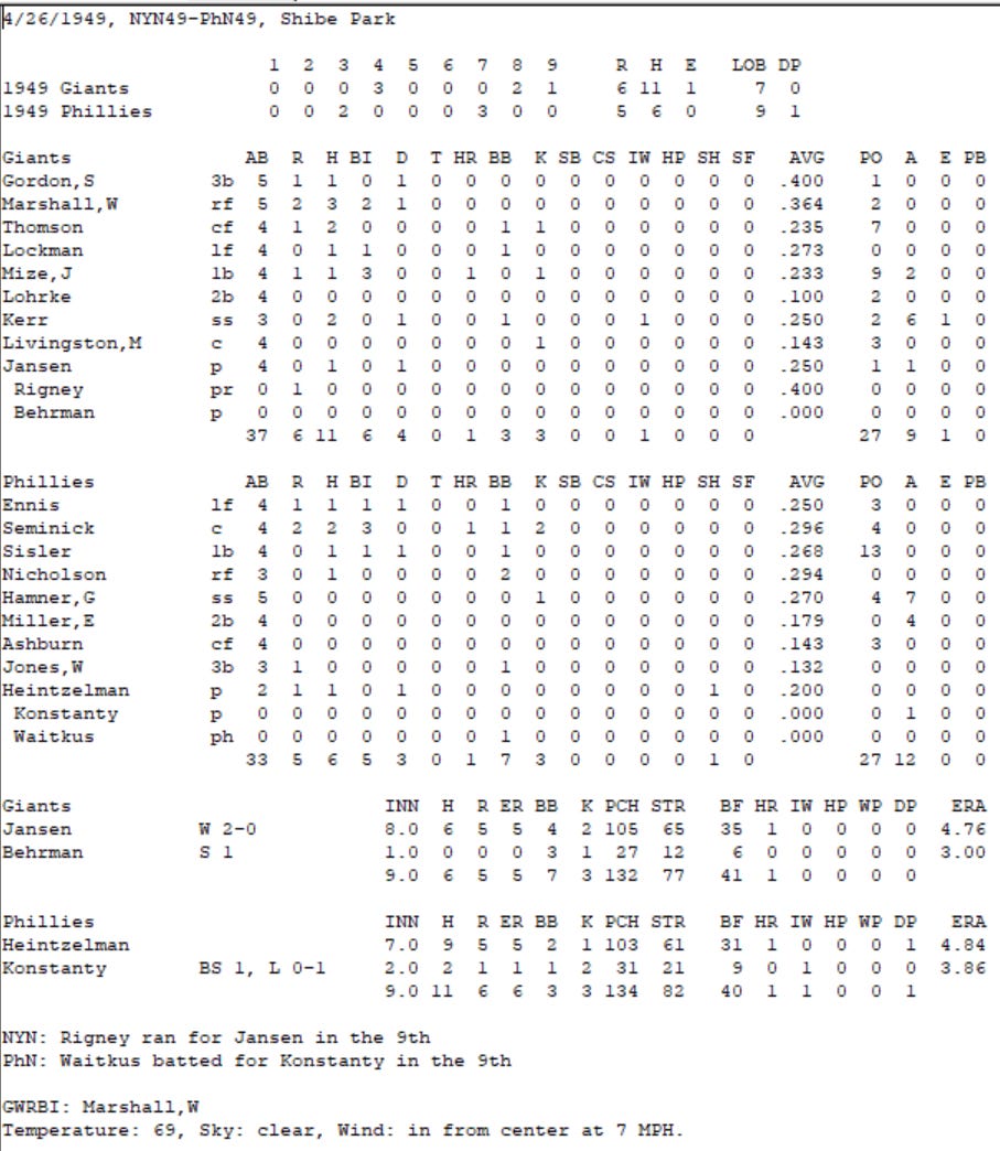 Diamond Mind Baseball Boxscore