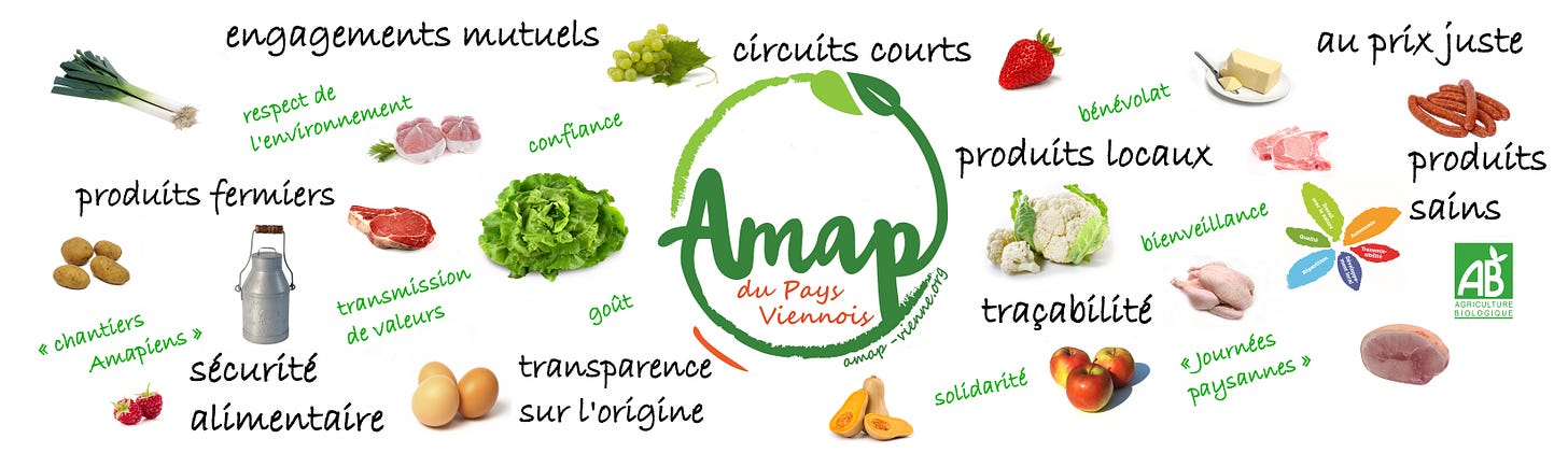 Bienvenue ! | AMAP du Pays Viennois