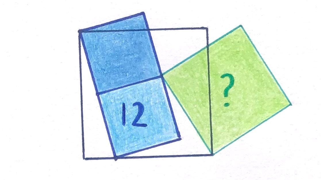 A square is shown, with a smaller square of area 12 inside it. One corner of this square lies on the bottom edge of the large square. Adjacent to the smaller square is a congruent square with a common edge. This second smaller square's top left corner coincides with the top left corner of the larger square. The common rightmost vertex of the two smaller squares is connected to the bottom right corner of the large square. This connection is one edge of the green square, whose area you are asked to find.