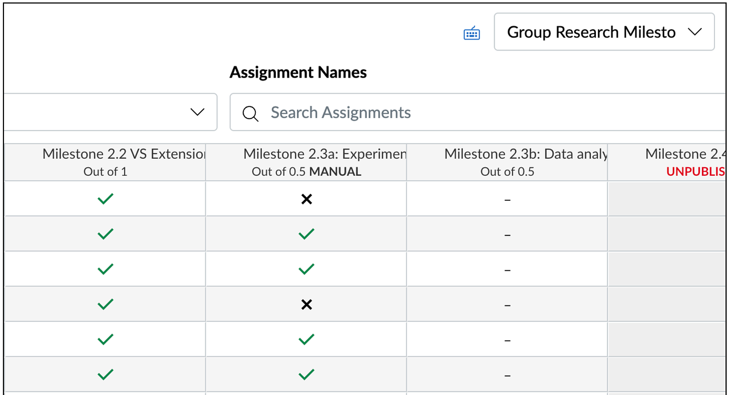 A gradebook view showing columns for two assignments. Each row includes either a green check for "Satisfactory" or a black X for "Revise".