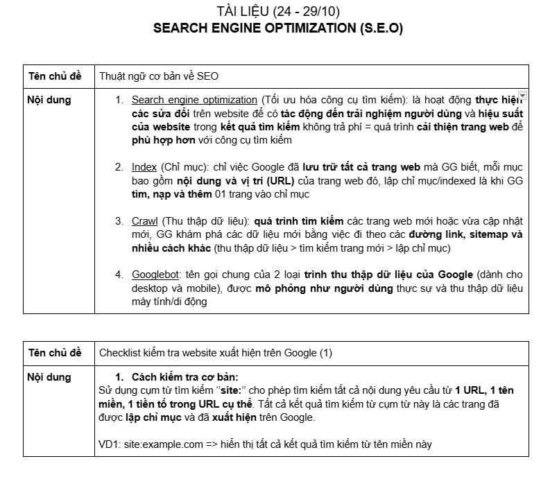 Tài liệu SEO cá nhân tự tổng hợp