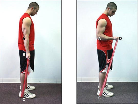 Isometric Training with Resistance Bands | AthleticQuickness