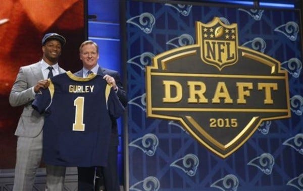 todd gurley 2015 nfl draft