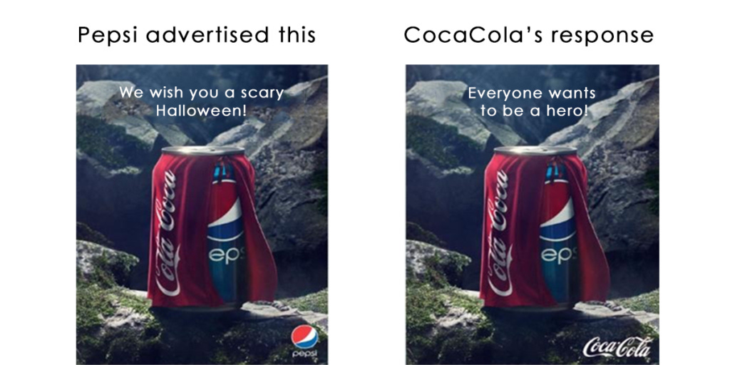 Pepsi Vs Coca Cola - The Advertising & Marketing Battle