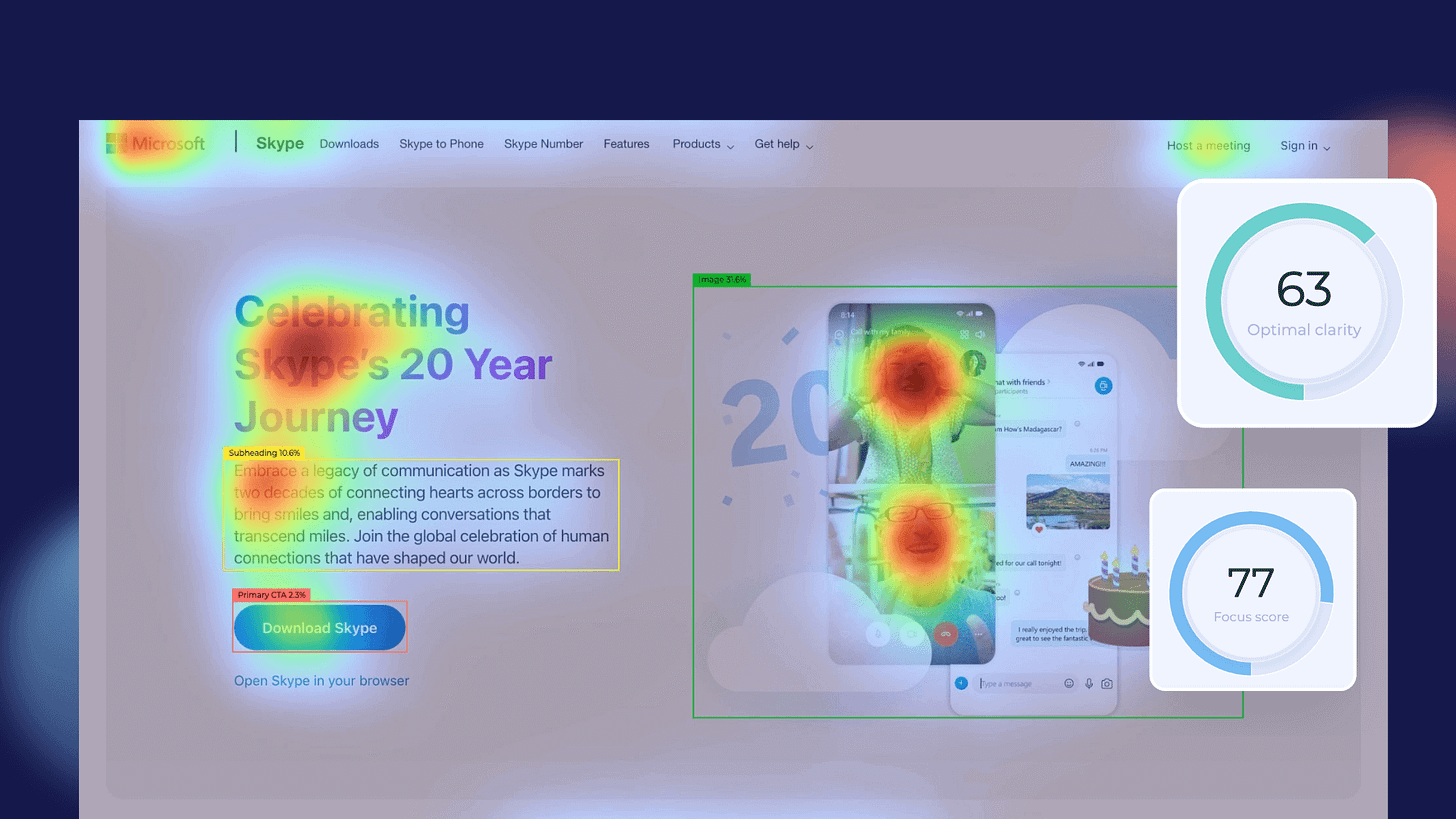 	 Optimize designs pre-launch with AI-driven insights. Attention Insight gives you the power to see design through the eyes of your customers.  Reduce friction, gain stakeholder confidence, and get your designs approved faster than ever.