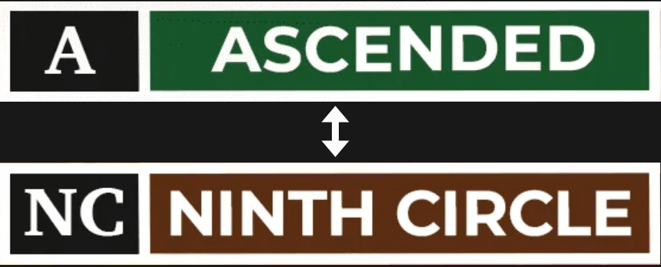A for Ascended rating with green background. NC rating for Ninth Circle with brown background.