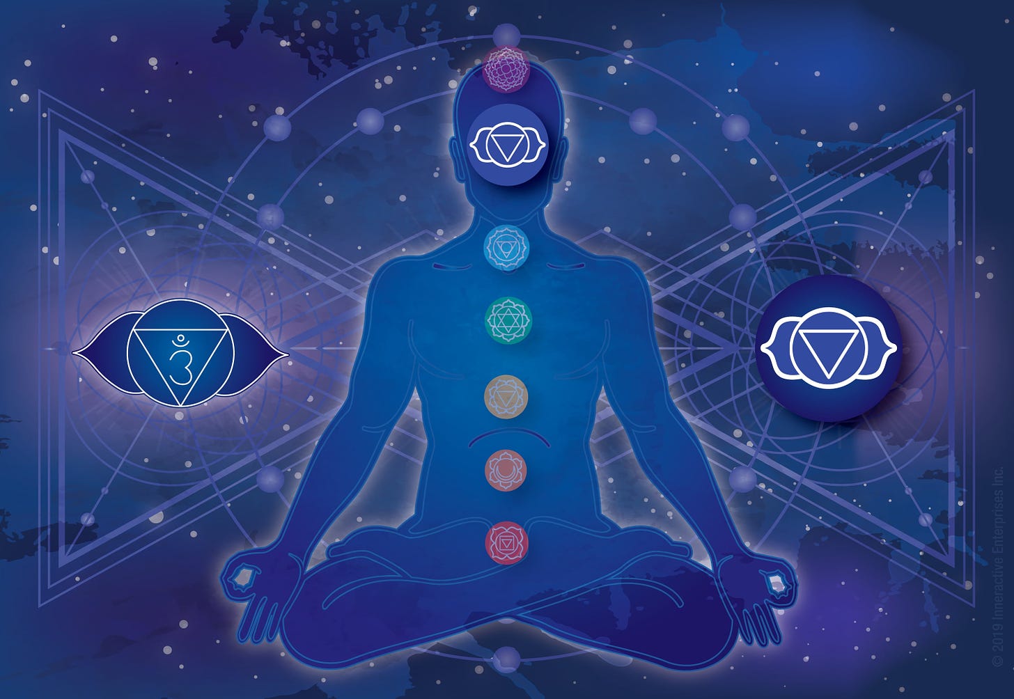 A Guide to Understanding the Chakra System: The Third Eye Chakra