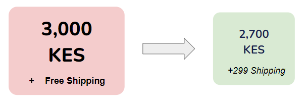 A white arrow pointing to a pink rectangular object

Description automatically generated
