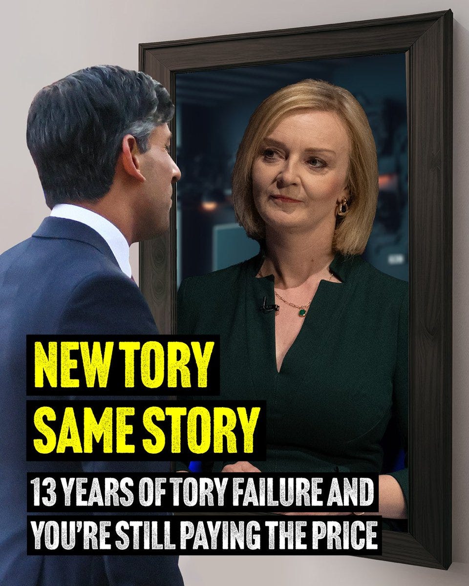 Rishi Sunak staring into a mirror with Liz Truss looking back at him. Text on the graphic reads:
 New Tory 
Same story
13 years of tory failure and you're still paying the price.