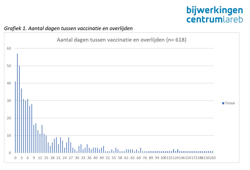 A screen shot of a graph

AI-generated content may be incorrect.