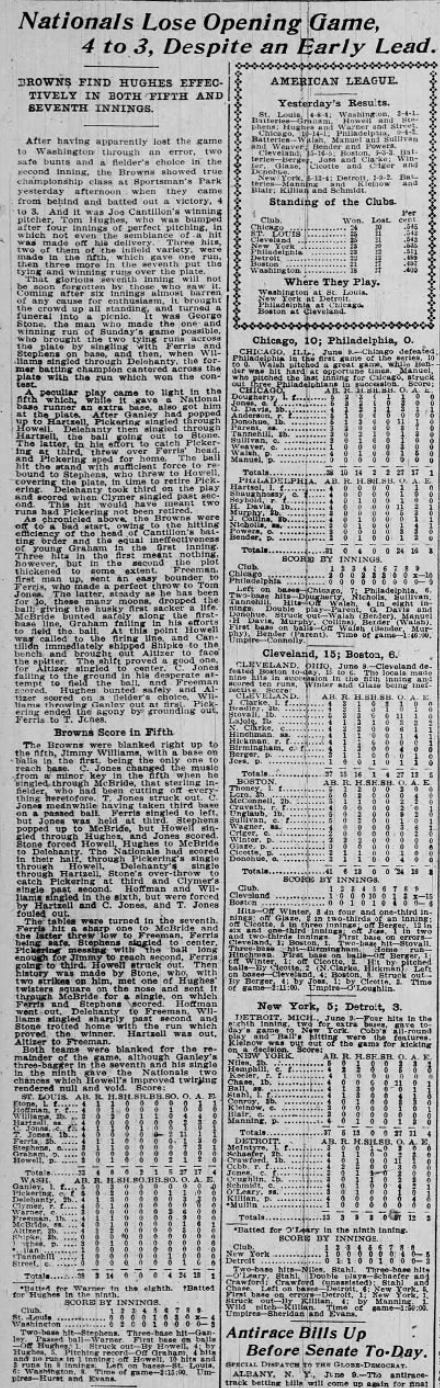 1908 St Louis Globe-Democrat