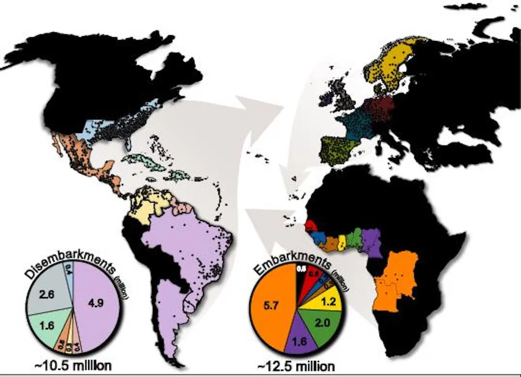 Transatlantic slave trade diagram