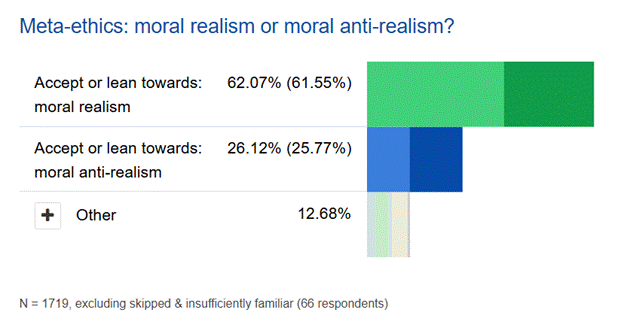 A screenshot of a graph

AI-generated content may be incorrect.