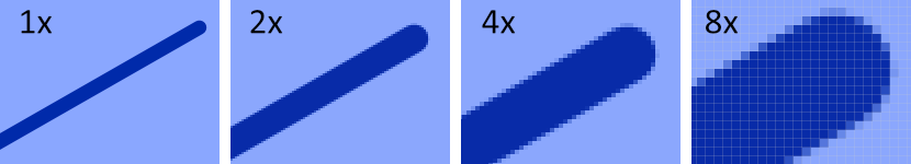 The top right tip of the line from Image 1 shown at 1x, 2x, 4x, and 8x zoom levels as a bitmap