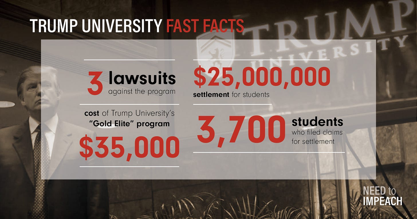 Trump University fast facts - Need to Impeach