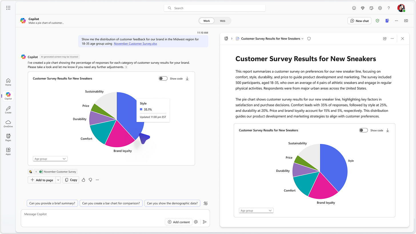 graphical user interface, chart, application, pie chart