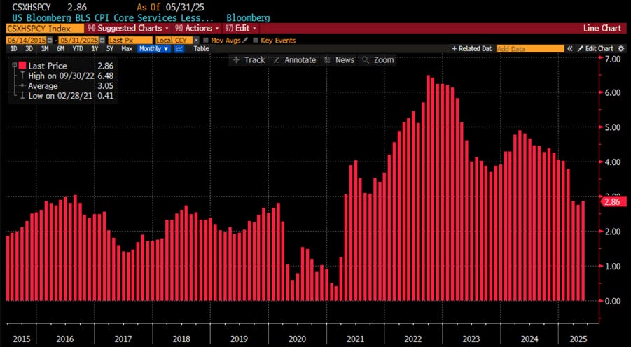 A graph on a computer screen

AI-generated content may be incorrect.
