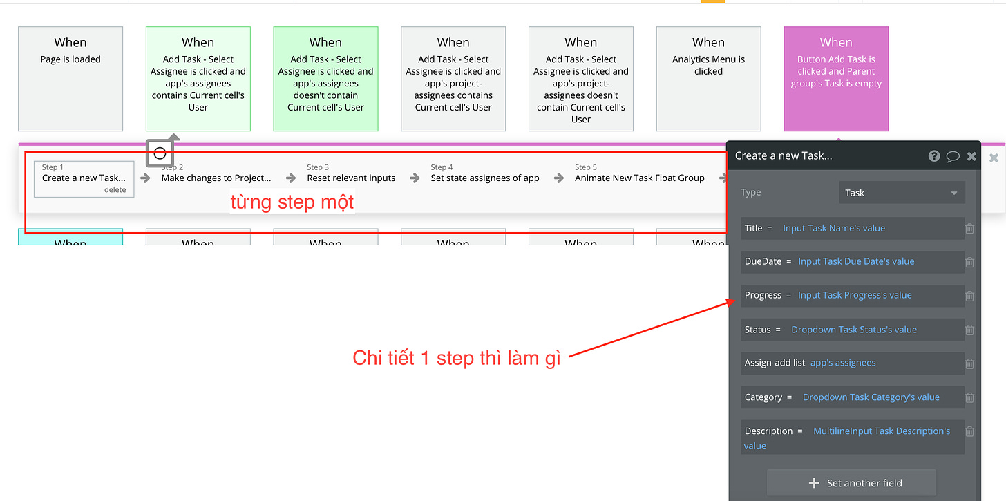 backend nocode