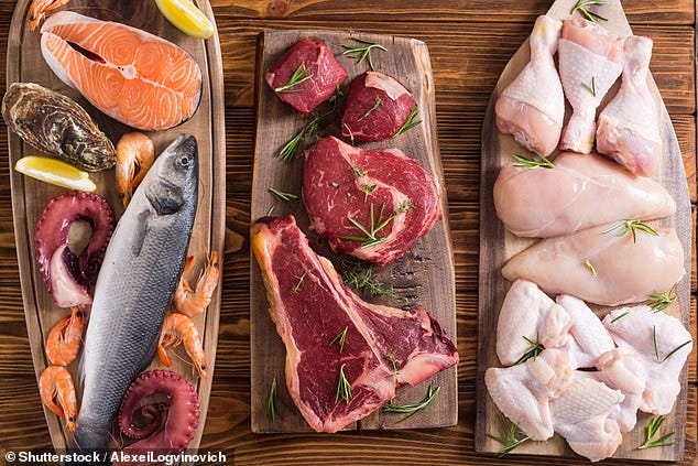 Scientists at Ocean Conservancy tested 16 types of protein, including chicken nuggets, beef steaks, fish fillets and plant-based burgers, suggesting that humans consume plastics no matter the source of protein they choose