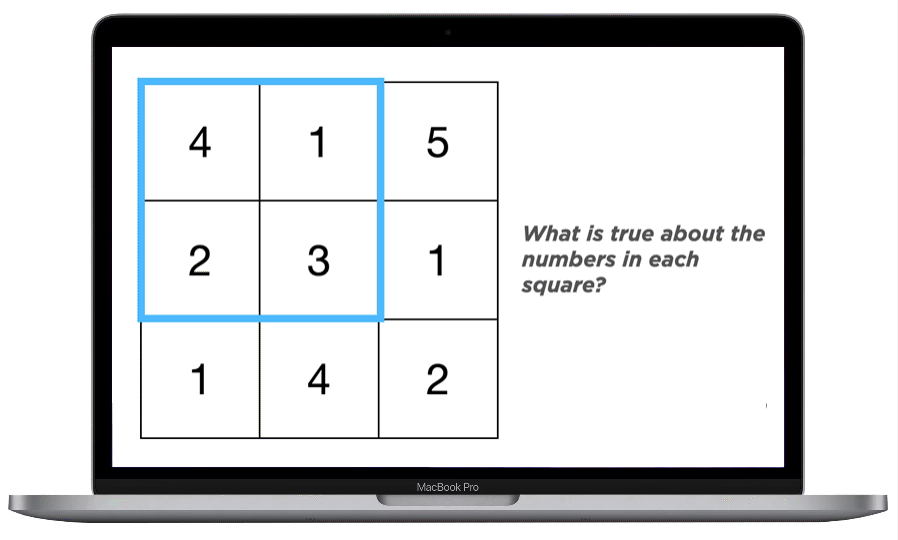 We see the 3 by 3 square with numbers in them. Each 2 by 2 square inside has numbers that add to 10. A 2 by 2 square animates around the larger square. A question asks, "What is true about the numbers in each square?"