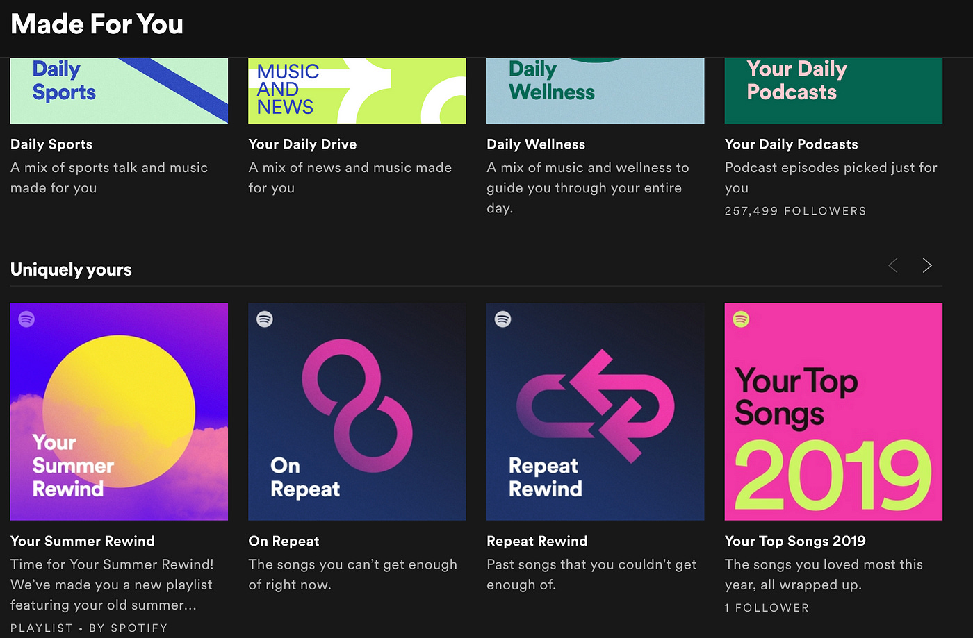 3 reward structures Spotify uses to keep you listening | by Anthony Conta |  UX Collective