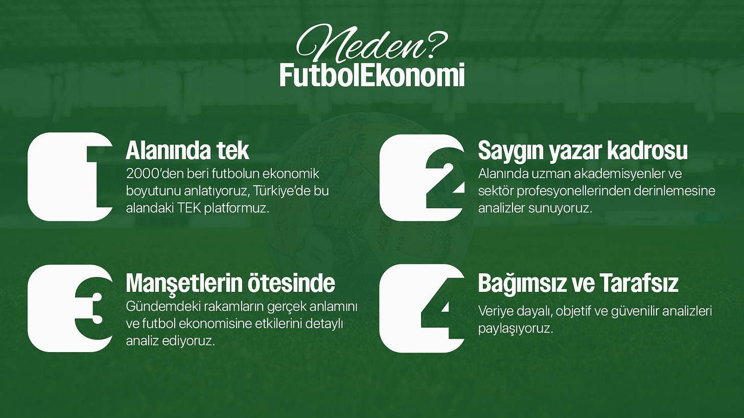 FutbolEkonomi (@futbolekonomi) / X