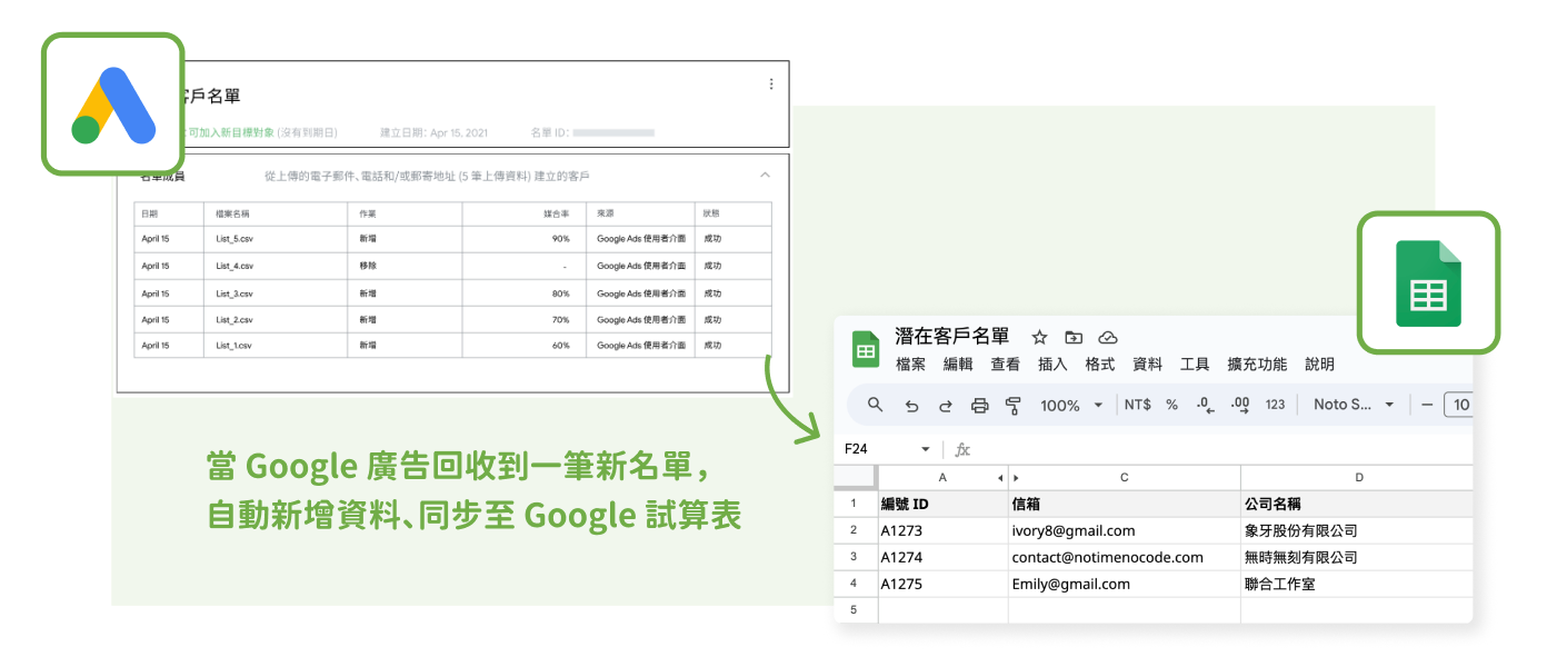 自動化彙整廣告名單資料