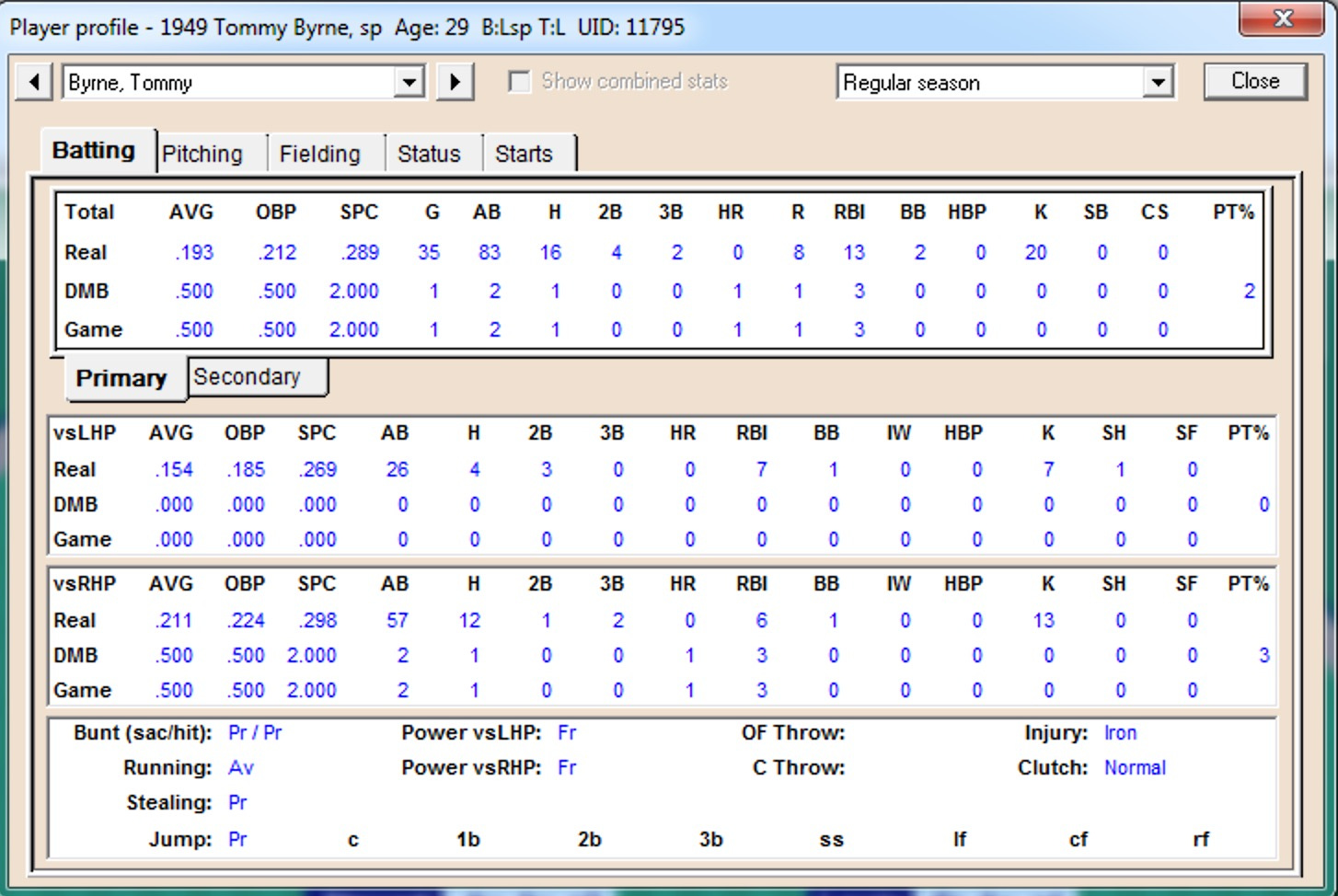 Tommy Byrne 1949 Stats