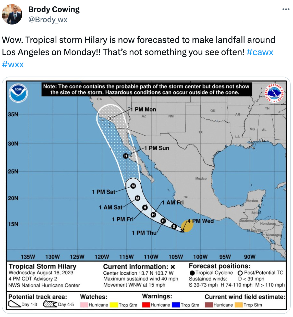  Brody Cowing @Brody_wx Wow. Tropical storm Hilary is now forecasted to make landfall around Los Angeles on Monday!! That’s not something you see often! #cawx #wxx