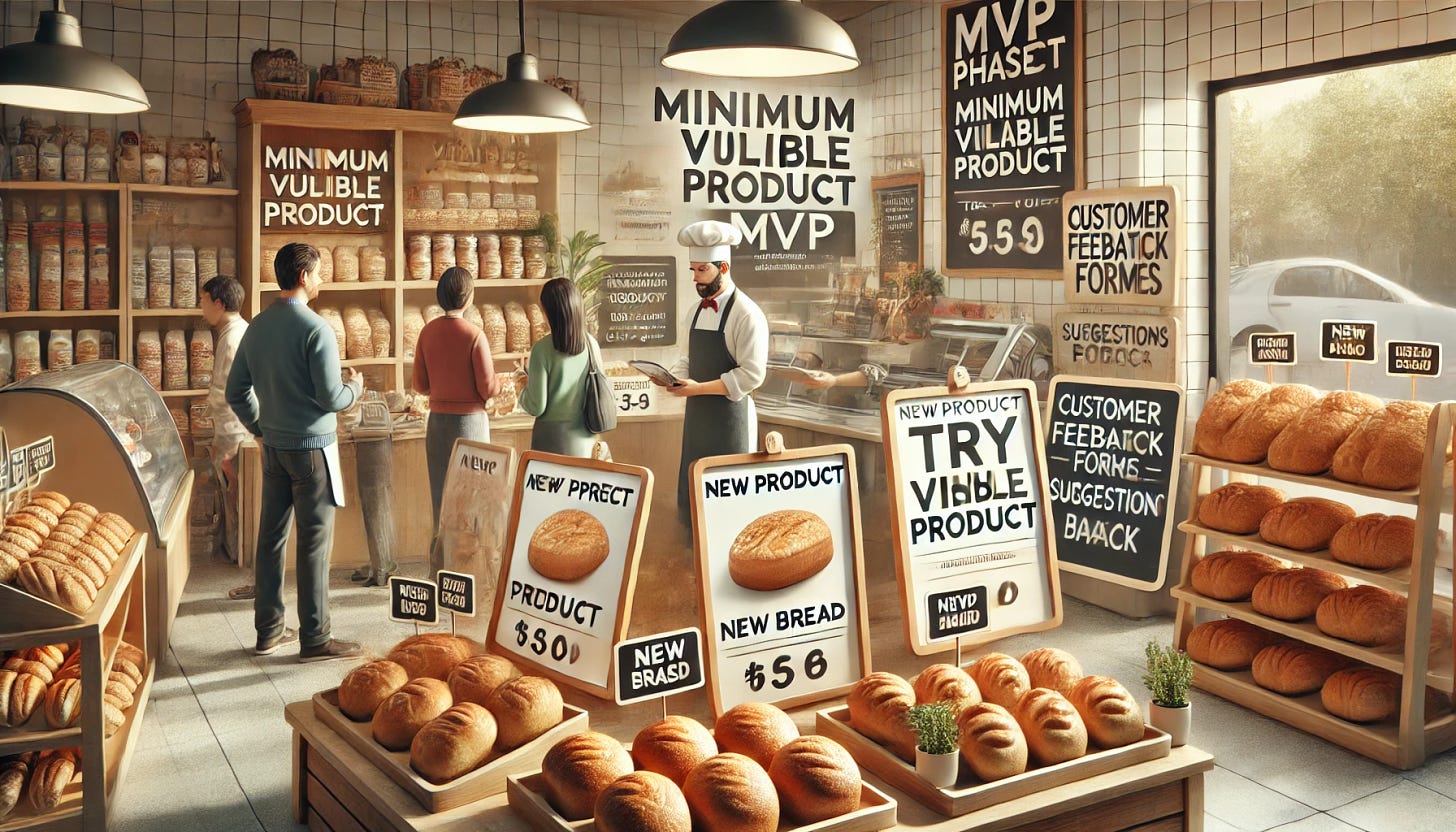 An image showing the Minimum Viable Product (MVP) phase for a bakery testing a new bread recipe. The bakery shop is prominently displaying the new bread loaves for sale, with clear signage indicating 'New Product' or 'Try Our New Bread.' Customers are actively buying and tasting the bread, and there is a sense of bustling activity. The baker, wearing an apron and chef's hat, is prominently visible interacting with customers and collecting feedback using a tablet or notepad. The scene includes well-organized shelves of baked goods, a cash register, and a welcoming, well-lit bakery interior. Emphasize elements like customer feedback forms, suggestion boxes, or promotional banners to highlight the MVP phase.