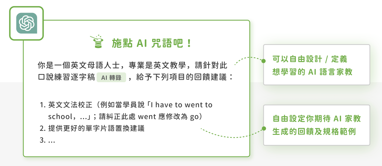 Step 2：設計 AI Prompt