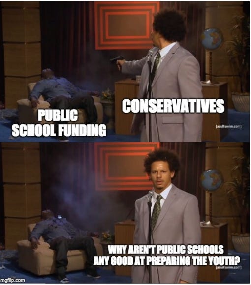 Man labeled "conservatives" shoots man labeled "public school funding" then asks "why aren't public schools good at preparing the youth?"