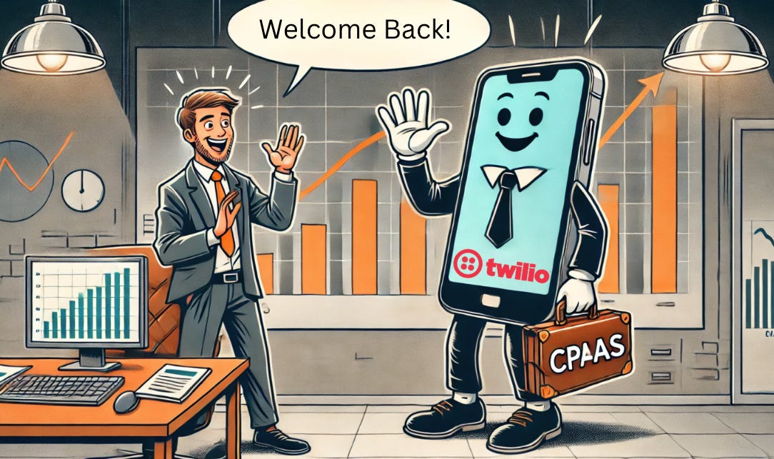 Twilio Aktie