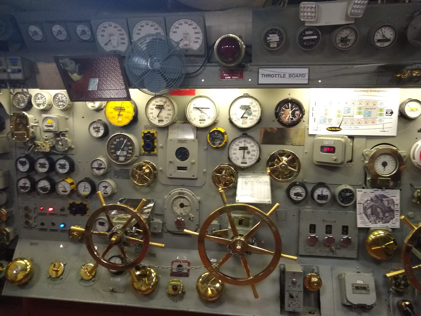 A warship's below-deck control room, replete with dials, wheels and bells.