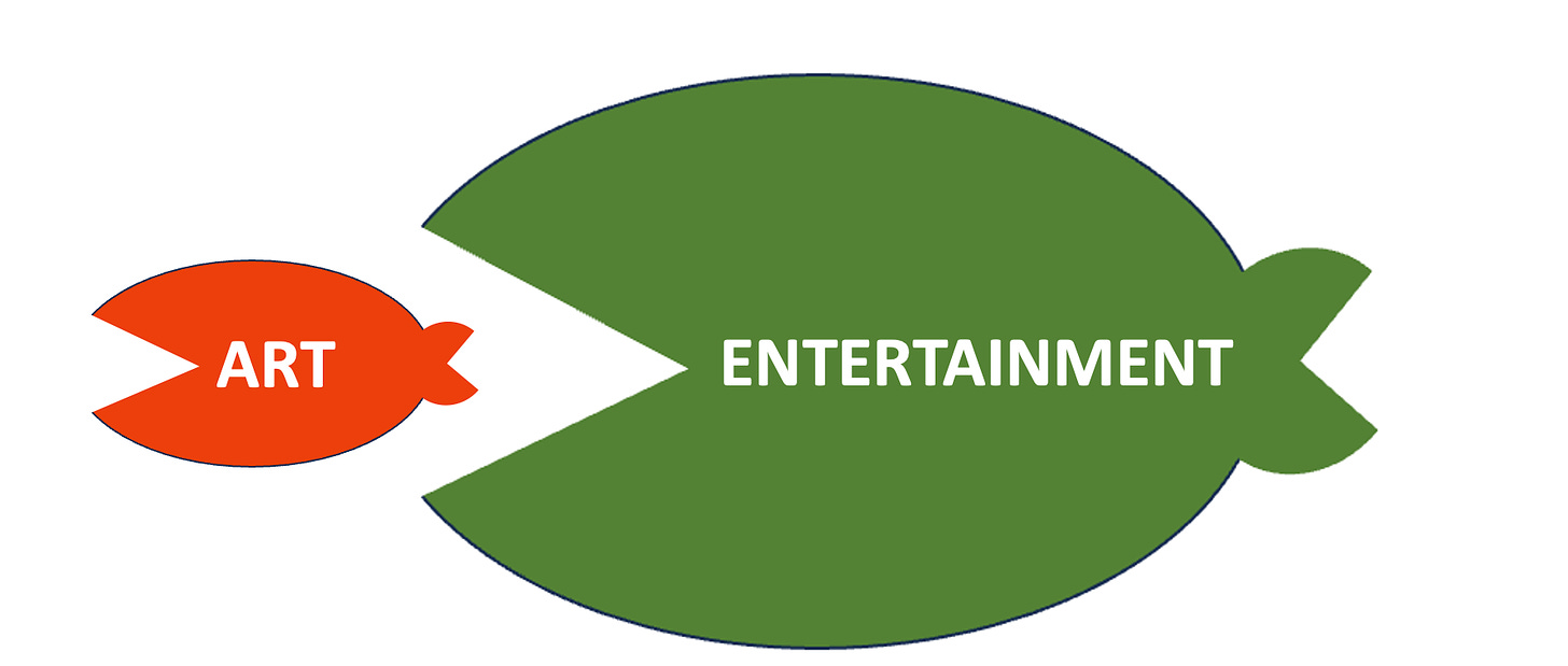 Image of entertainment swallowing the arts