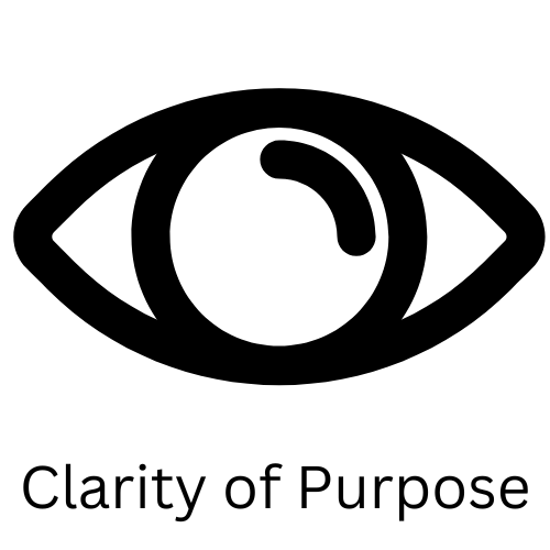 Clarity of Purpose on The Serverless Edge