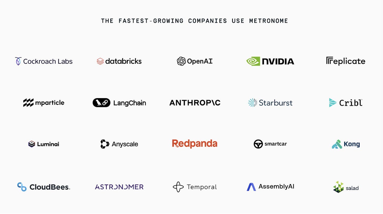 Report: Metronome Business Breakdown & Founding Story | Contrary Research
