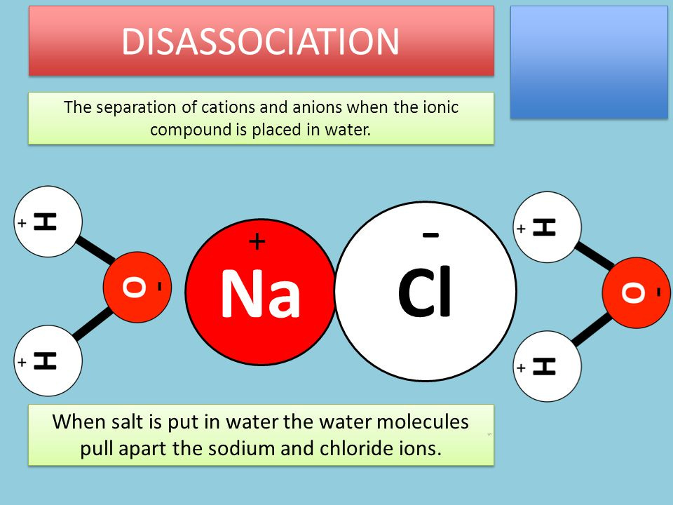 Disassociation What does it mean in Chemistry?. Water is a Polar Molecule O  HH Opposite Charges Attract ( + and - ) Like Charges Repel ( + and + - ppt  download