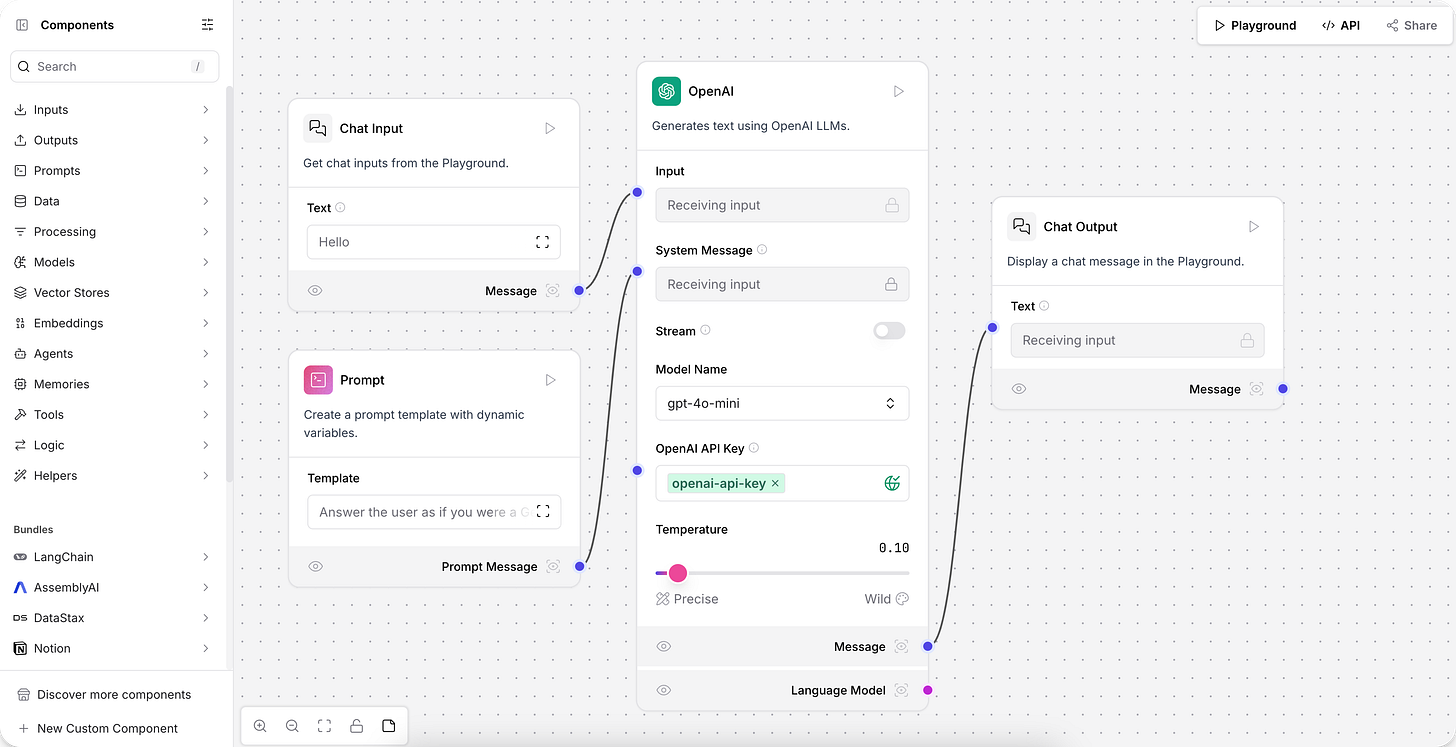 Basic prompting flow within in the workspace