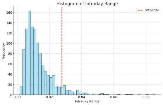 A graph of a graph

Description automatically generated with medium confidence