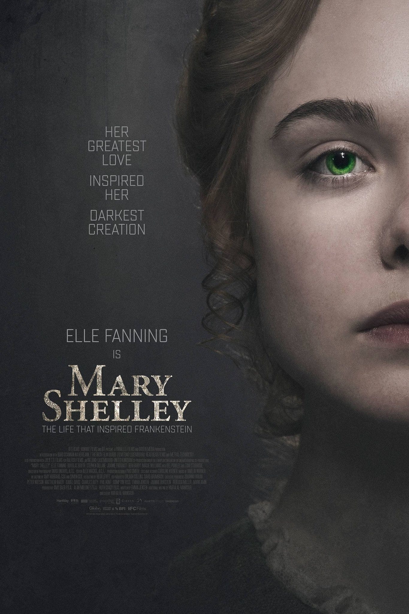 Mary Shelley (2017) - IMDb