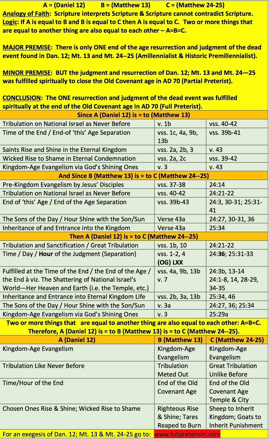 Table

Description automatically generated