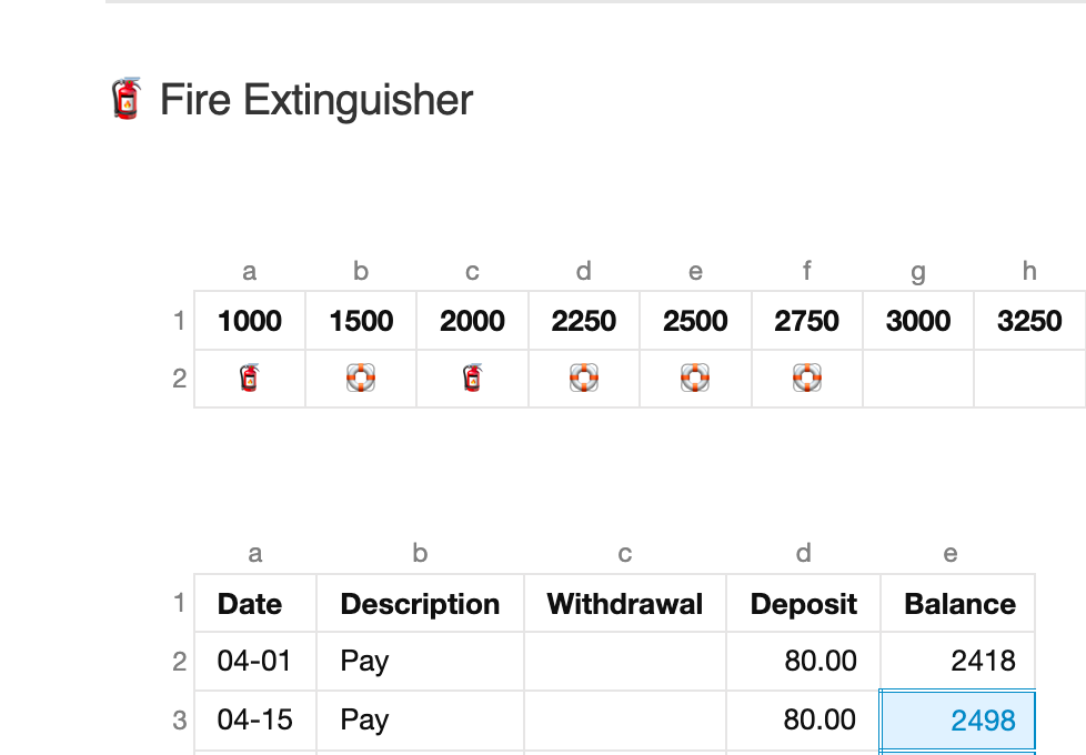 Close up of a Markdown table in Obsidian showing a table-based progress bar, which consists of incremental amounts of money in the header, and emojis in the one row underneath that. There's also 3 lines of a table showing 2 deposits into a Fire Extinguisher account.