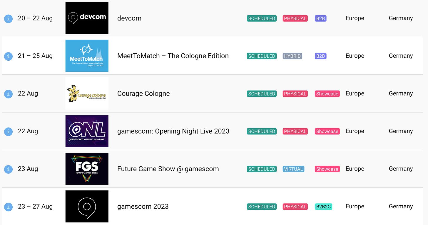 List of all side-events and showcases scheduled around and during gamescom, including devcom, MeetToMatch, Courage, Opening night Live, Future Game Show