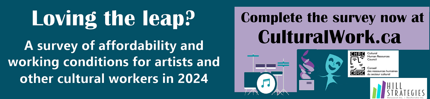 Promotional graphic for Loving the leap? A survey of affordability and working conditions for artists and other cultural workers in 2024. Please complete the survey at http://culturalwork.ca. Brought to you by Hill Strategies Research and the Cultural Human Resources Council.
